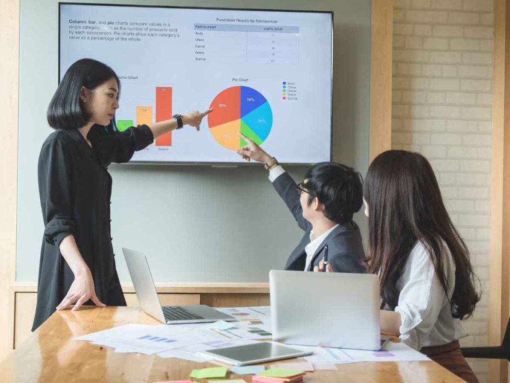 Comissão CIPA monitorando as ações de prevenção implementadas pela empresa.